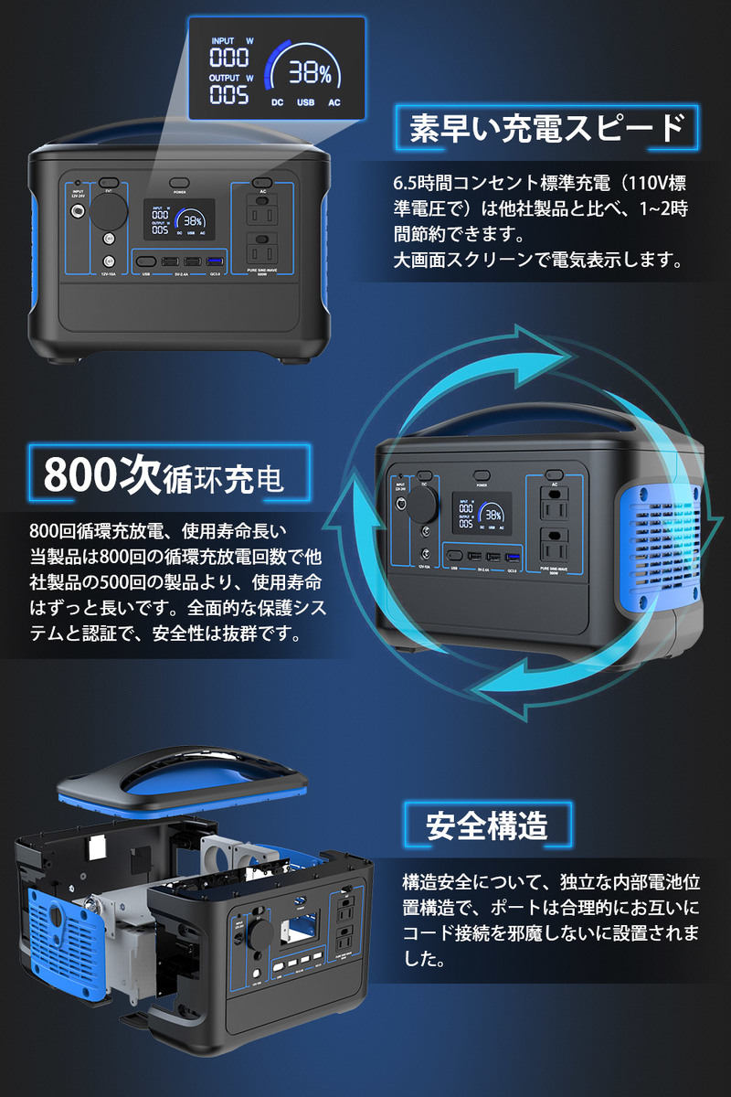 楽天市場 即納 送料無料 Sunvic 568wh ポータブル電源 家庭用蓄電池 純正弦波 Ac 540w 瞬間最大1000w Dc Usb Type C三つの充電方法 急速充電qc3 0搭載 車中泊 防災グッズ 地震 非常用電源 3年保証 シルバー Sunvic