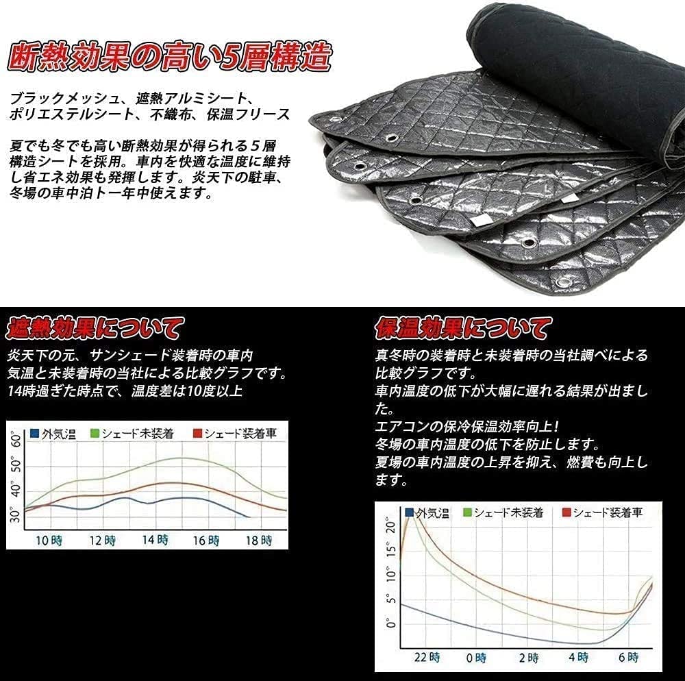 国内企業販売 Sunvic トヨタ ヤリスクロス ブラックメッシュ サンシェード Yariscossサンシェード 遮光シェード 車窓日よけ ブラックメッシュ 5層構造 車中泊 一台分 仮眠 盗難防止 紫外線 日除け 吸盤付き 取り付け簡単 Pcs 一年保証付き septicin Com 国内企業販売 Sunvic トヨタ ヤリスクロス ブラックメッシュ サンシェード Yariscossサンシェード 遮光シェード 車窓日よけ ブラックメッシュ 5層構造 車中泊 一台分 仮眠 盗難防止 紫外線 日除け 吸盤付き 取り付け簡単 Pcs 一年保証付き septicin Com