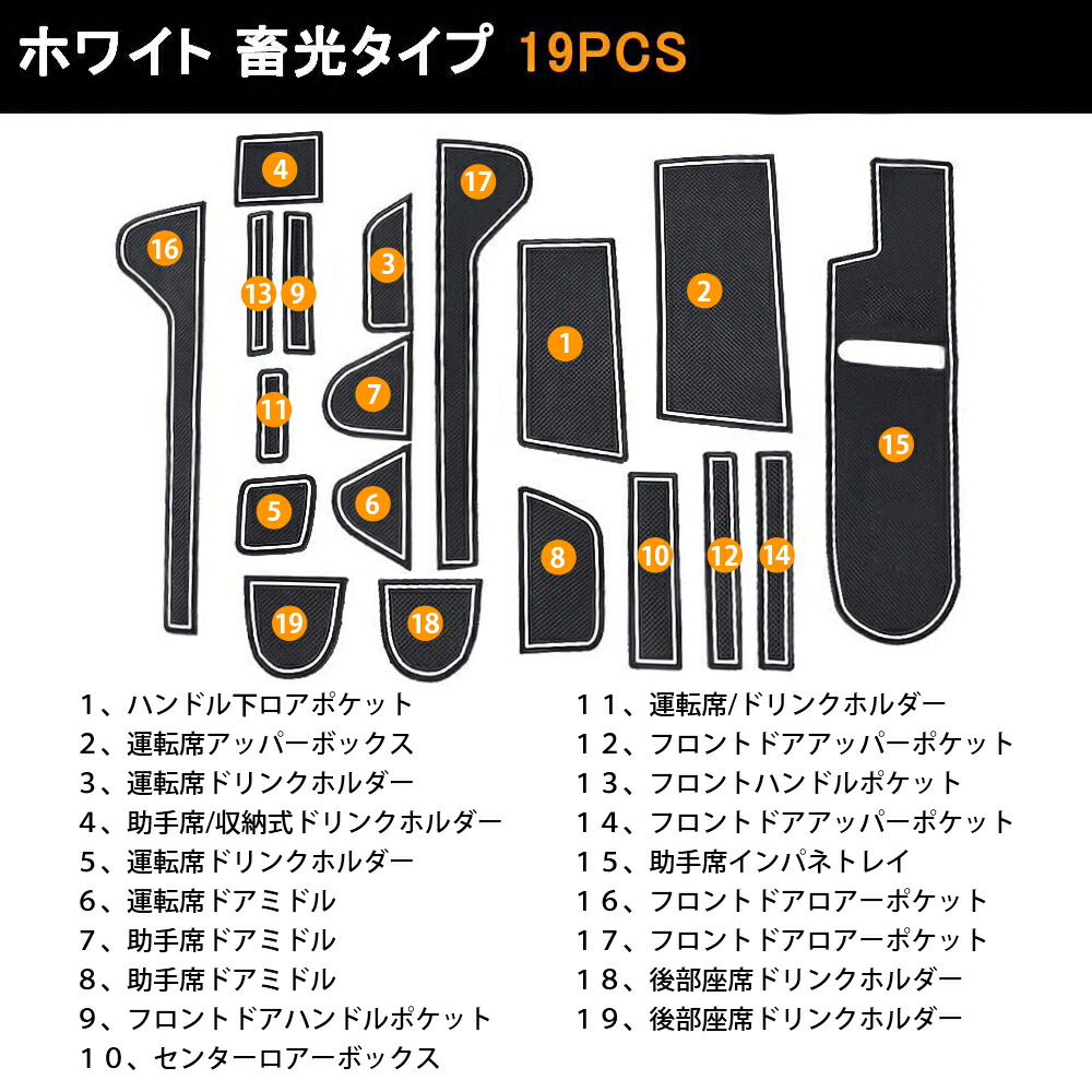 SUNVIC ホンダ 新型 N-BOX N-BOXカスタム JF3 JF4 H29.8〜R2.12インテリアラバーマット nbox 滑り止めマット  ドアポケットマット 内装 パーツ 滑り止め ノンスリップ マット 19枚セット 正規代理店