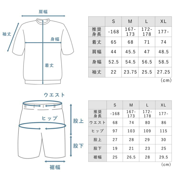 立て直る