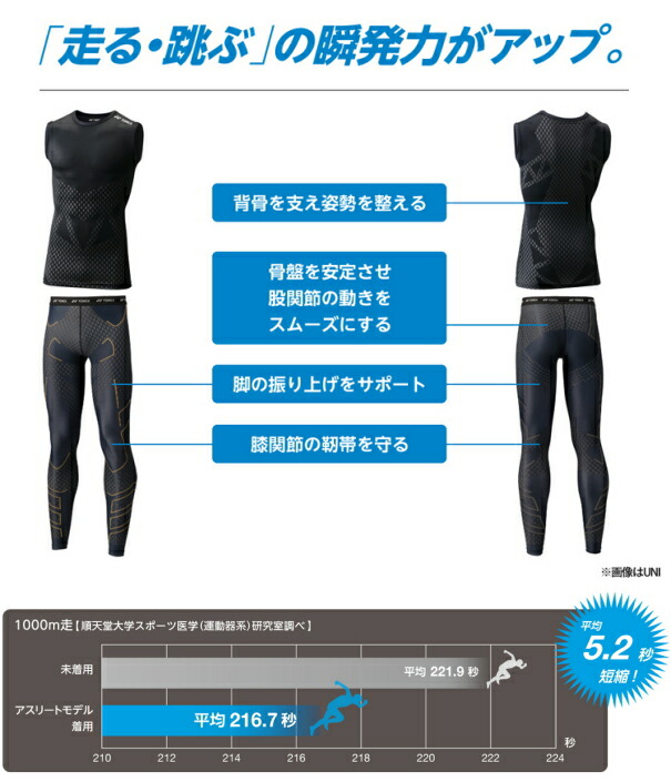 アクティブにトレーニングするアスリートへ アスリートモデル Yonex ヨネックス ヨネックス Yonex アスリートモデル マッスルパワーstb マッスルパワーstb レディース レディース ロングスパッツ ロングスパッツ Stb A2508 サンワードyonex