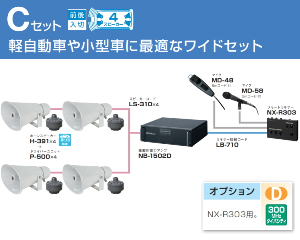 UNI-PEX選挙車載アンプ ミキサー マイク 大型スピーカー