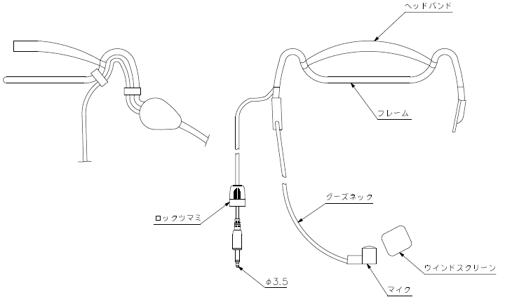 熱い販売 TOA ヘッドセットマイク ワイヤレスマイクロホンWM-1320専用 WH-4000A fucoa.cl