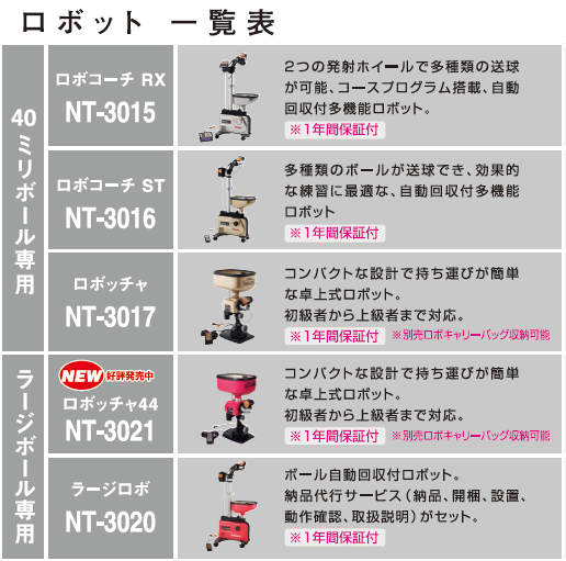 卓球 Nittaku ニッタク NT-3017 卓球ロボット 卓球マシン ロボッチャ