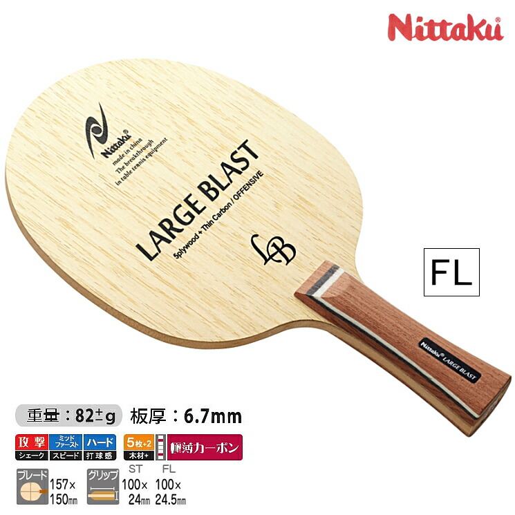 中古)(廃盤レアグリップ)レッドシャンク CO「定価6 820円