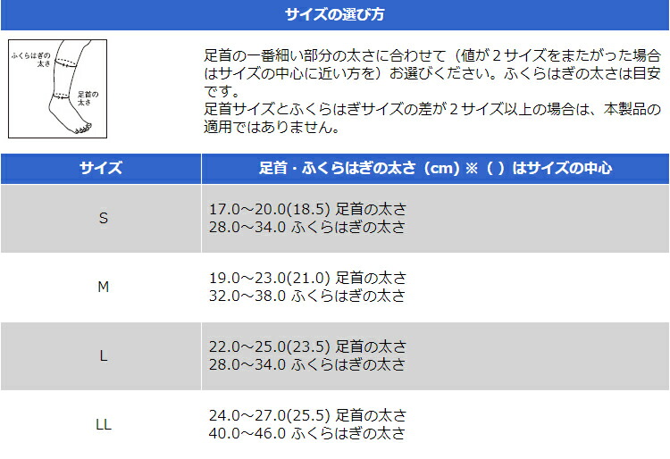 あす楽 ザムスト ふくらはぎサポーター カーフ アンクルスリーブ Zamst Crunchusers Com