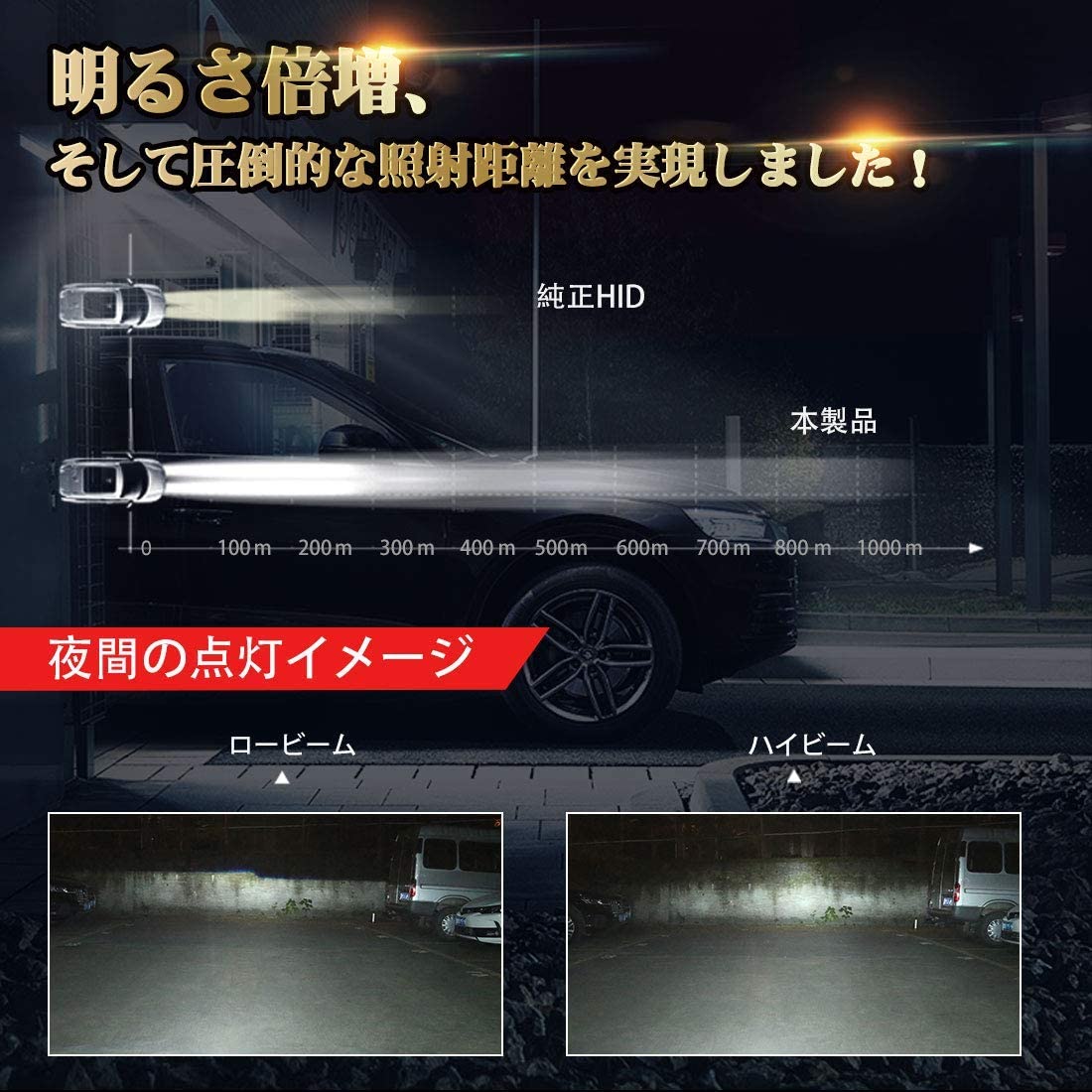 楽天市場 Hidを超えるled Suparee 車検対応 D2s D2r D4s D4r Ledヘッドライト 6500k lm 35w 純正交換用 Led化 バルブ 加工不要 ３年保証 Supareeカー用品専門店