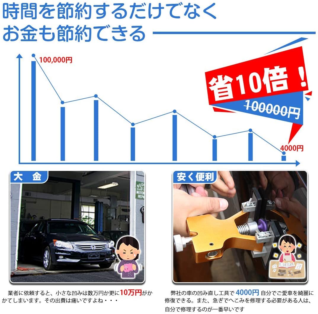 Suparee お買い得モデル デントリペア 工具 吸盤 24 車凹み直し 車の凹み修理セット デントリペアツール デントリフター バキュームリフター 引っ張り工具 ハンマー 修復工具 日本語取説付 無塗装 Diy修理工具 50pcs