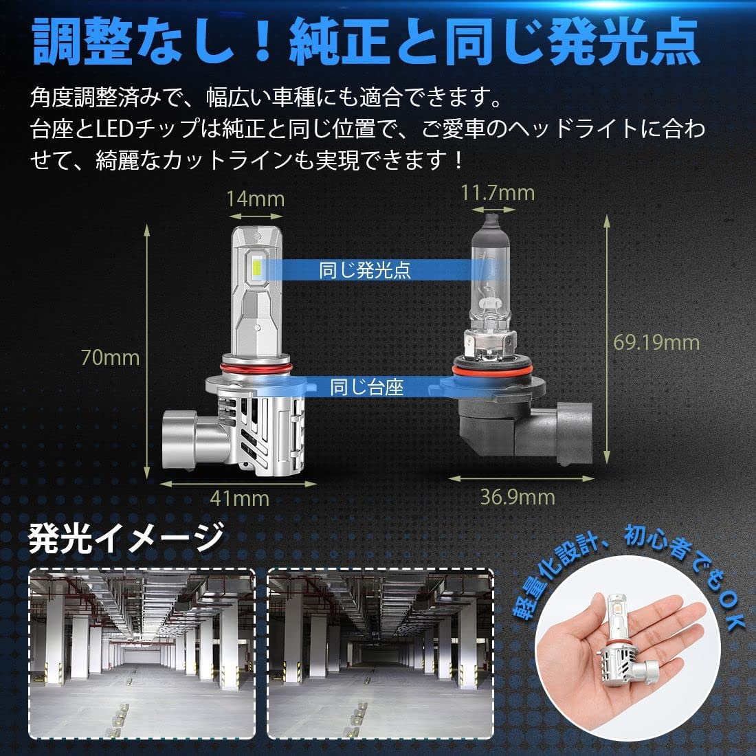 国内在庫】 H8 H11 H16 LEDヘッドライト 車用 新基準車検対応 aob.adv.br