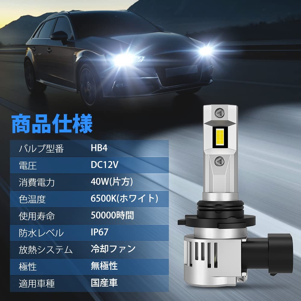 サイズ:D4S/R/HB3】「業界新型爆光モデル」SUPAREE D4R/D4の+spbgp44.ru