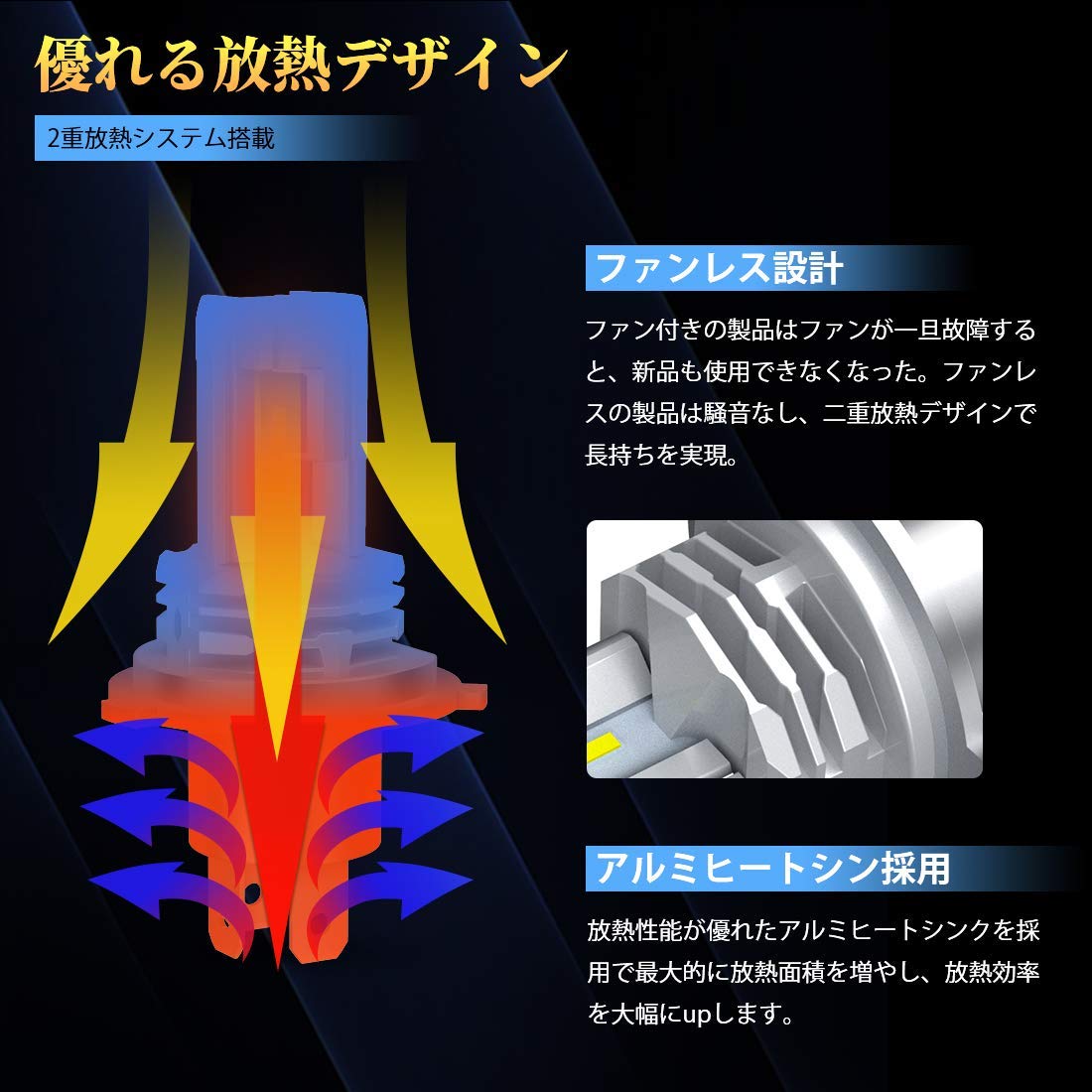 驚きの値段 違いが判る方のみご購入ください Cspチップ搭載 Ledヘッドライト 売り尽くし価格