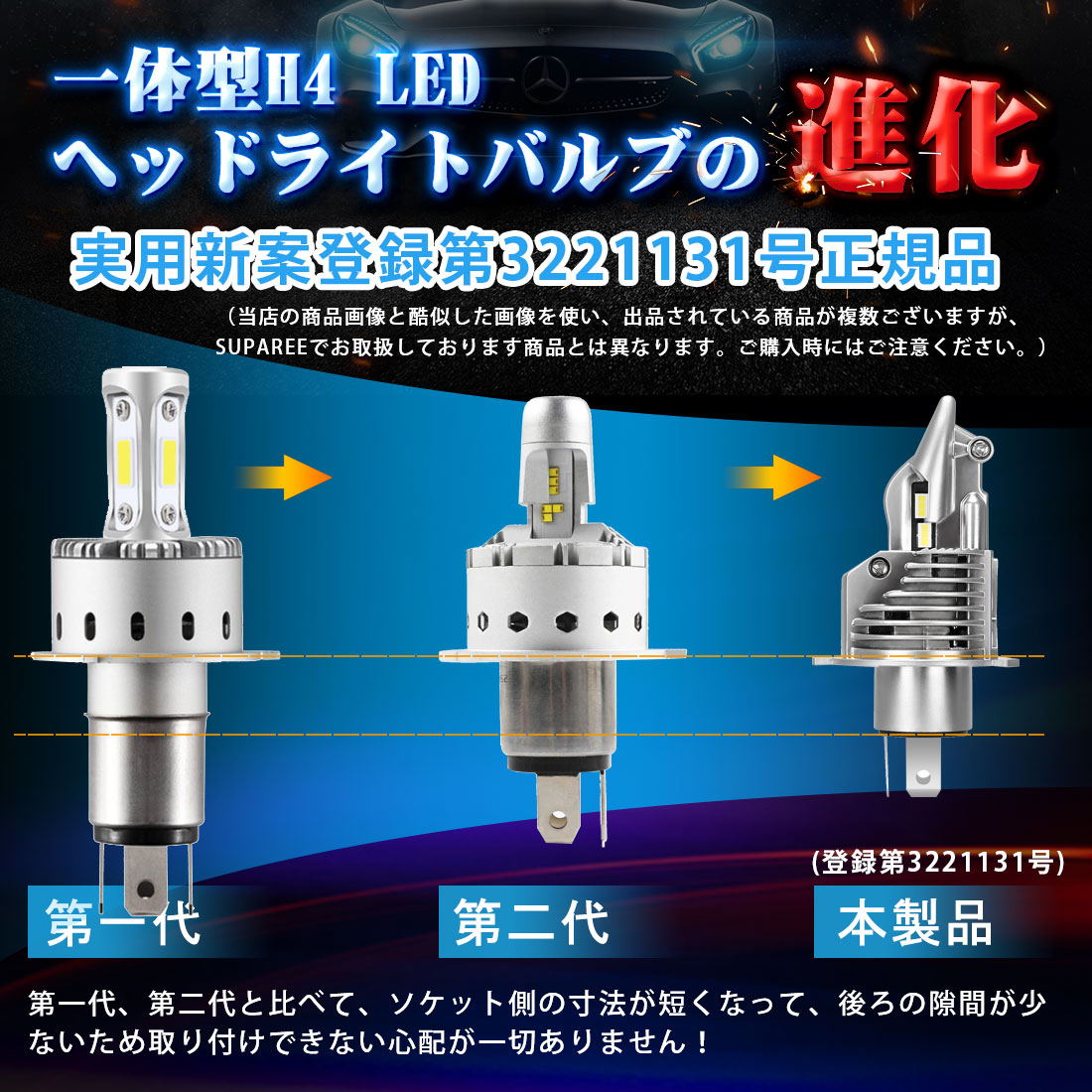 楽天市場 業界初モデル Suparee H4 Led ヘッドライト Hi Lo 新車検対応 車 バイク用 lm 8000lm 2 54w 27w 2 12v 24v車対応 ハイブリッド車 Ev車対応 ノイズ対策済み ホワイト 6500k Ledバルブ 2個入 3年保証 ｓｕｐａｒｅｅ