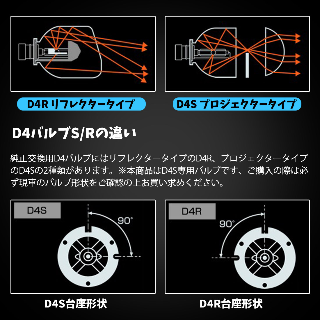 楽天市場 Suparee D2s D4s Hidバルブ 35w 純正交換用 車用 ヘッドライト 12v 6000k ホワイト Hid バルブ 2個セット 1年保証 ｓｕｐａｒｅｅ