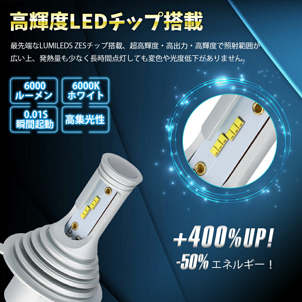 楽天市場 年最新モデル Suparee H4 Led ヘッドライト Hi Lo切替 新車検対応 ファンレス 6000k Ledバルブ 時間長寿命 一体式 Ip67 カットライト 12v車対応 ノイズ対策済み 軽自動車 バイク 日本国産車対応 Ledバルブ 3年保証 suparee 楽天市場 年最新モデル Suparee H4 Led ヘッドライト Hi Lo切替 新車検対応 ファンレス 6000k Ledバルブ 時間長寿命 一体式 Ip67 カットライト 12v車対応 ノイズ対策済み 軽自動車 バイク 日本国産車対応 Ledバルブ 3年保証 suparee