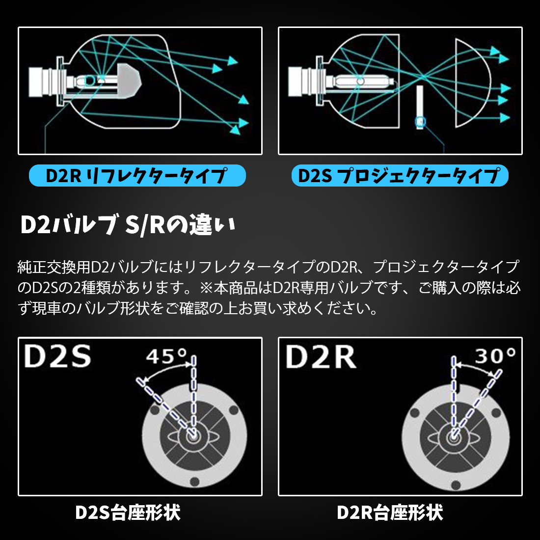 楽天市場 Suparee D2r D4r Hidバルブ 35w 純正交換用 車用ヘッドライト 12v 6000k ホワイト 2個セット 3年保証 ｓｕｐａｒｅｅ