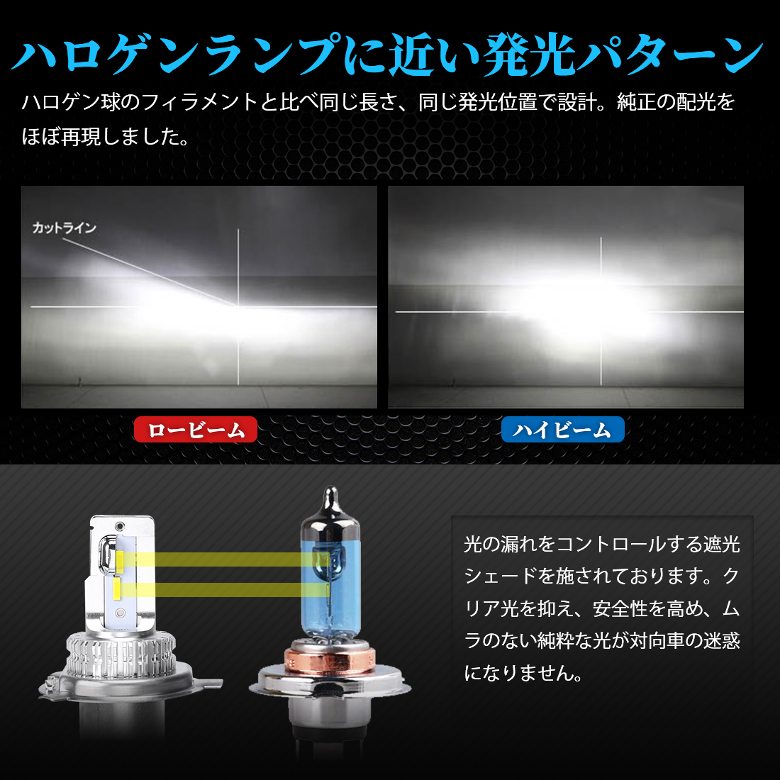 楽天市場 Suparee H4 バイク用ledヘッドライト Hi Lo切替 ファンレス 車検対応 Ledバルブ Csp1860チップ搭載 18w 6500k ホワイト 無極性 1個入り 1年保証 ｓｕｐａｒｅｅ