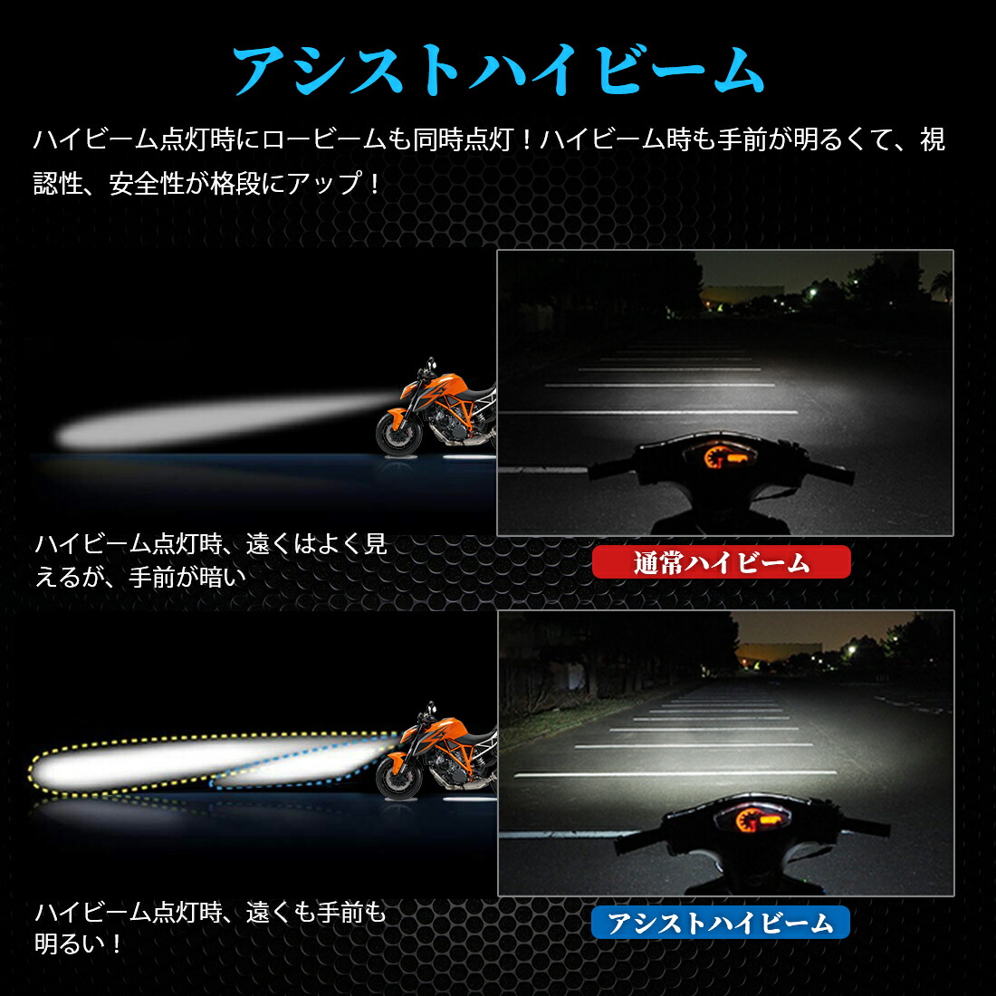 楽天市場 Suparee H4 バイク用ledヘッドライト Hi Lo切替 ファンレス 車検対応 Ledバルブ Csp1860チップ搭載 18w 6500k ホワイト 無極性 1個入り 1年保証 ｓｕｐａｒｅｅ