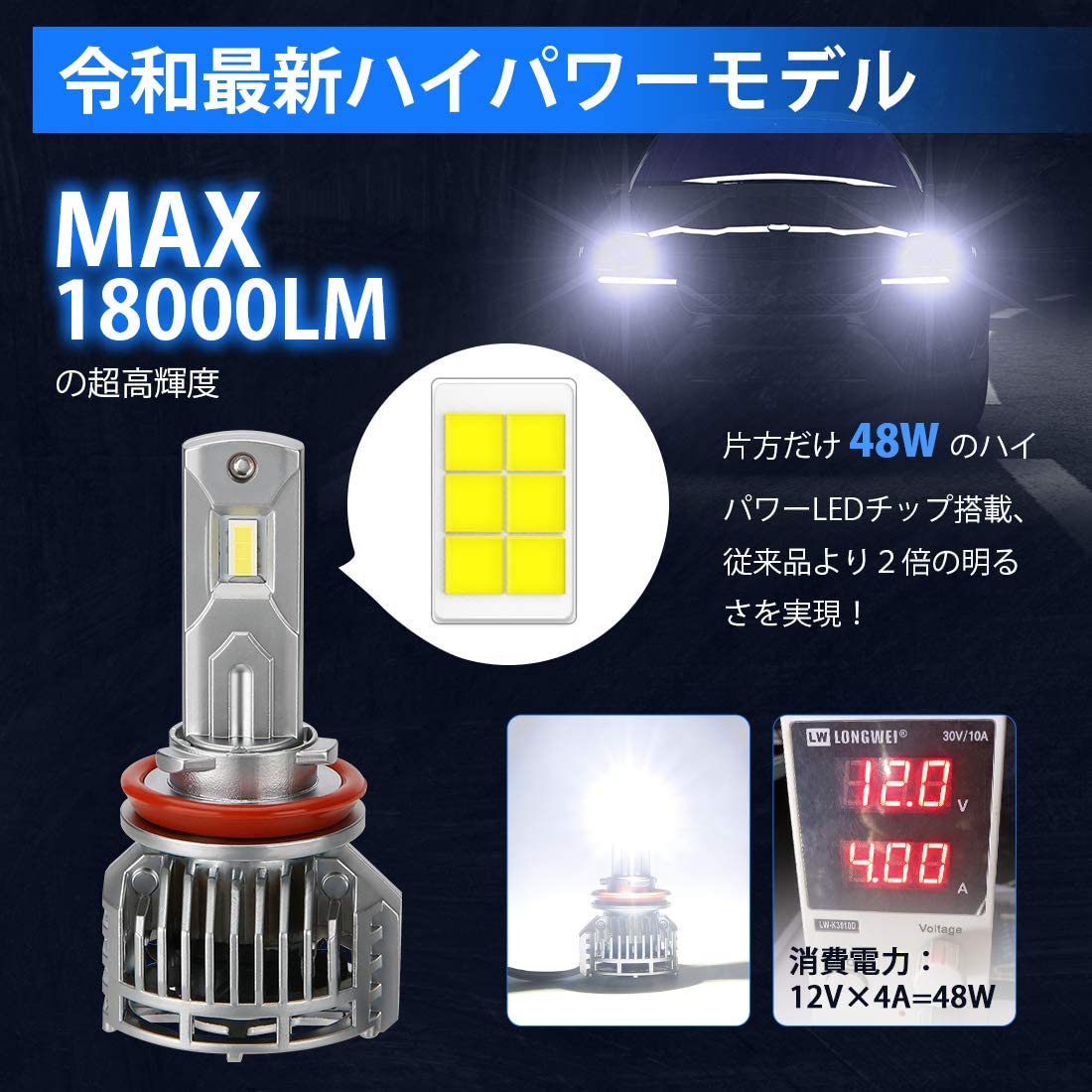 楽天市場 Ss期間中限定 ポイント5倍 業界最高輝度 Suparee H7 H8 H11 H16 Hb3 Led ヘッドライト 新車検対応 lm 48w 12v 24v車対応 角度調整可能 ノイズ対策済み ホワイト 6500k ファン付き 爆光 Ledバルブ 2個入り 3年保証 ｓｕｐａｒｅｅ
