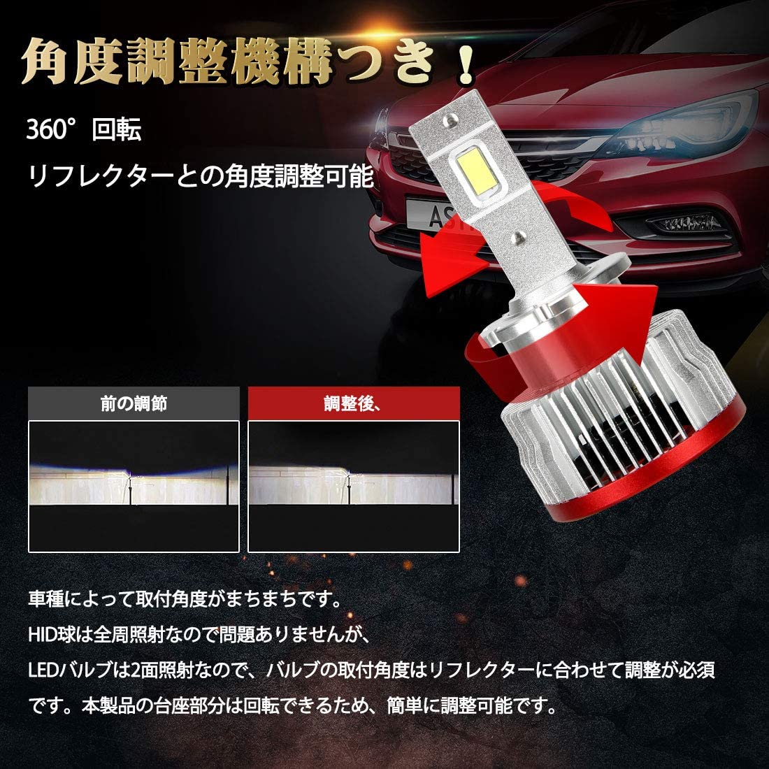 楽天市場 Hidを超えるled Suparee 車検対応 D2s D2r D4s D4r Ledヘッドライト 6500k lm 35w 純正交換用 Led化 バルブ 加工不要 ３年保証 ｓｕｐａｒｅｅ