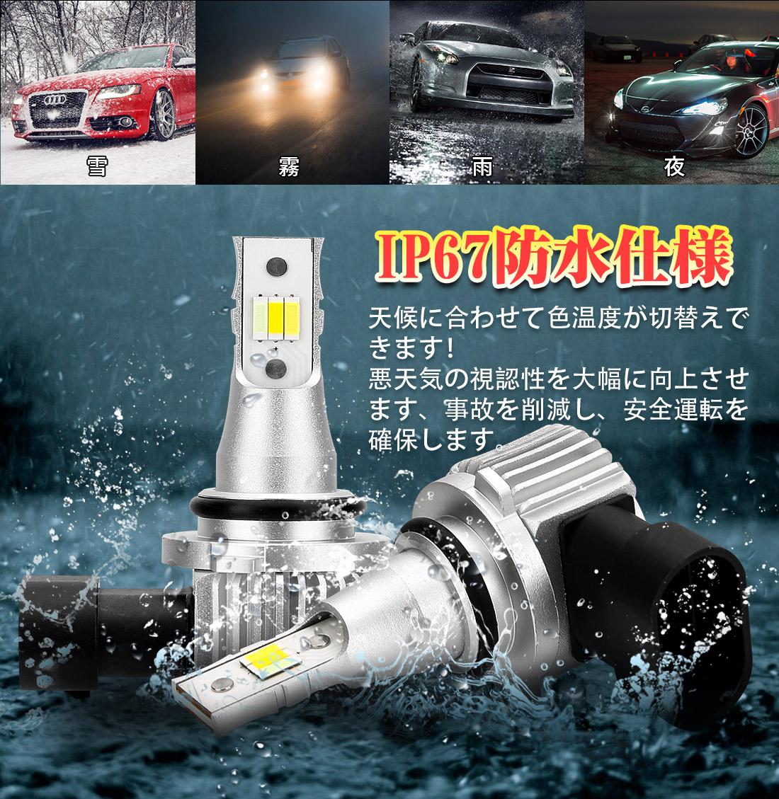 楽天市場 年最新モデル Suparee Hb4 Ledフォグランプ 3色切り替え カラーチェンジ Ledフォグ ホワイト 6000k イエロー 3000k ブルー k 車検対応 Dc12 24v 24w 車用ledバルブ 2個セット 3年保証付き ｓｕｐａｒｅｅ