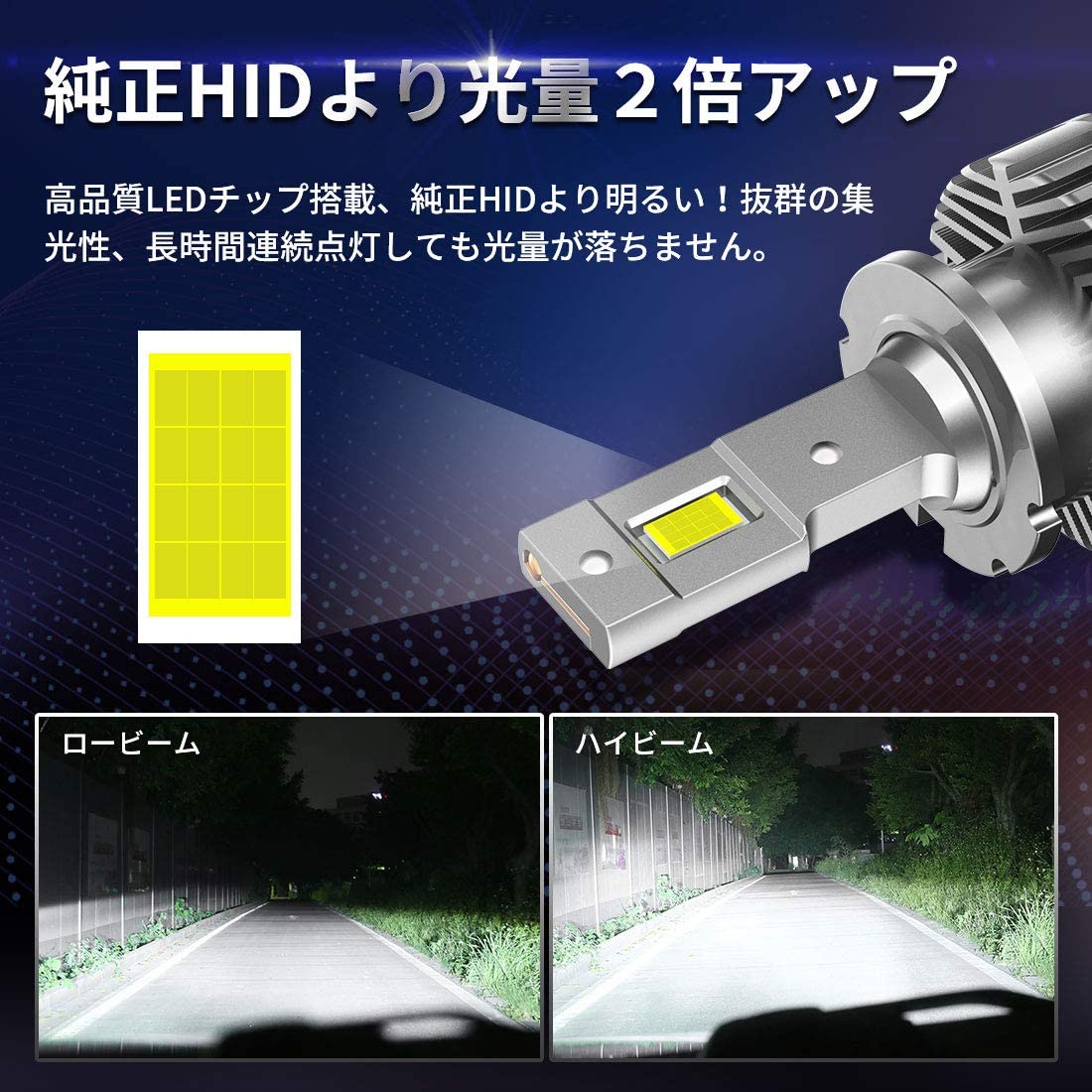 Ss期間中間束縛 箇条5倍する Hidを克するled Suparee 車検マッチ D2s R D4s R Led前照灯 6000k 9000lm 45w 純然たる入り換わり趣意 Led化 バルブ 処理余計 年歳請合う Vned Org