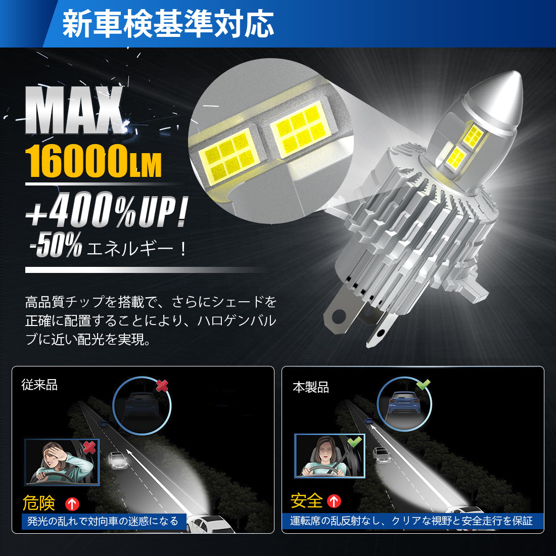 楽天市場 21年最新モデル Suparee H4 Led ヘッドライト Hi Lo切替 新車検対応 ファンレス ノイズ対策済み 車 バイク用 lm 36w 12 24v車対応 6500k ホワイト 一体式 車用ledバルブ 2個セット 3年保証 ｓｕｐａｒｅｅ