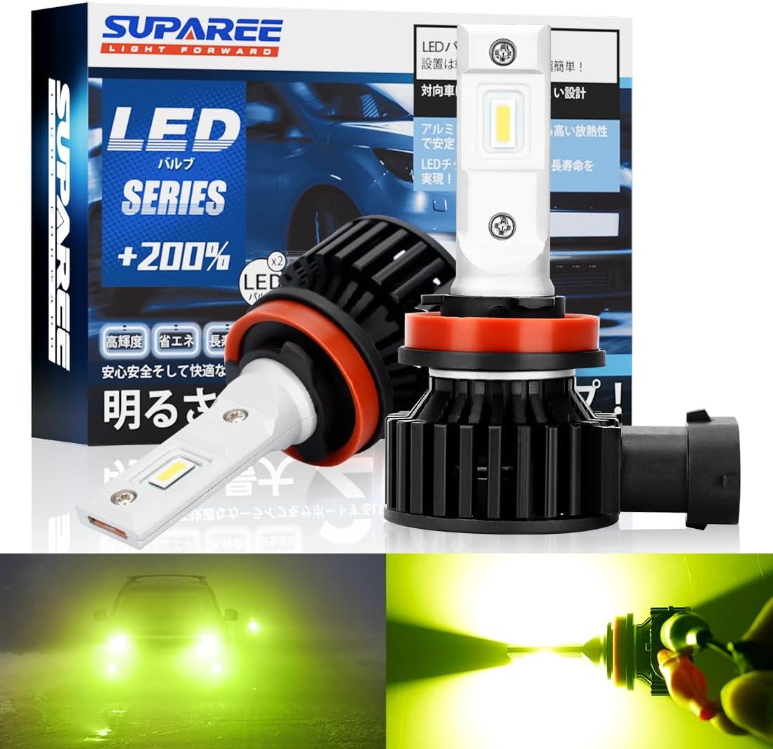 楽天市場】＼今週限定・1000円クーポンあり！！／SUPAREE LED ヘッド