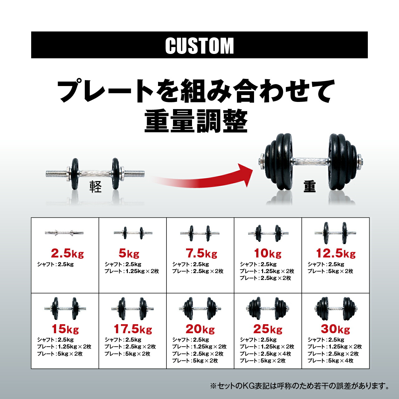 さでトレー ダンベル 30kg 筋トレ 筋トレ器具 鉄アレイ トレーニング器具 ベンチプレスの通販 by 早い者勝ちxiao's  shop☆プロフに割引｜ラクマ フィットネ - shineray.com.br