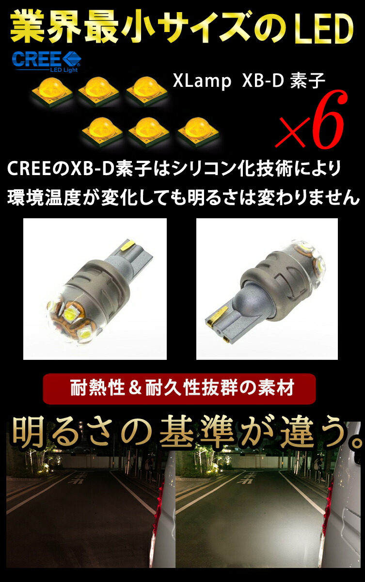 楽天市場 Cree製 Cb D素子を搭載 Ledバルブ T16 ウェッジ球 ポジション バックランプ ヴェルファイア アルファード ランドクルーザー プラド ランプ テール ヘッドライト Super Buy Hid Led 専門店