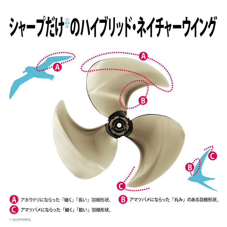 シャープ プラズマクラスター扇風機 3Dファン PJ-P2DBG-C