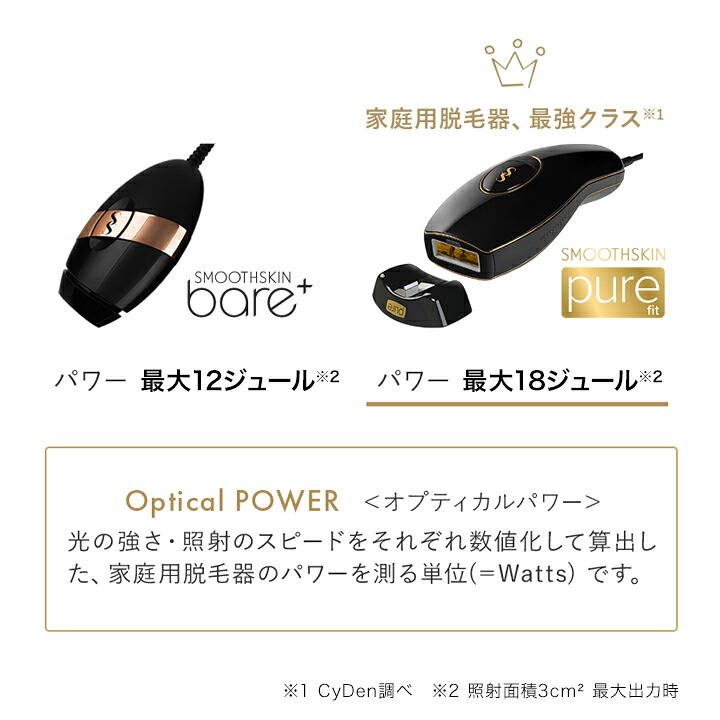 スムーズスキン pure fit 家庭用光脱毛美容器