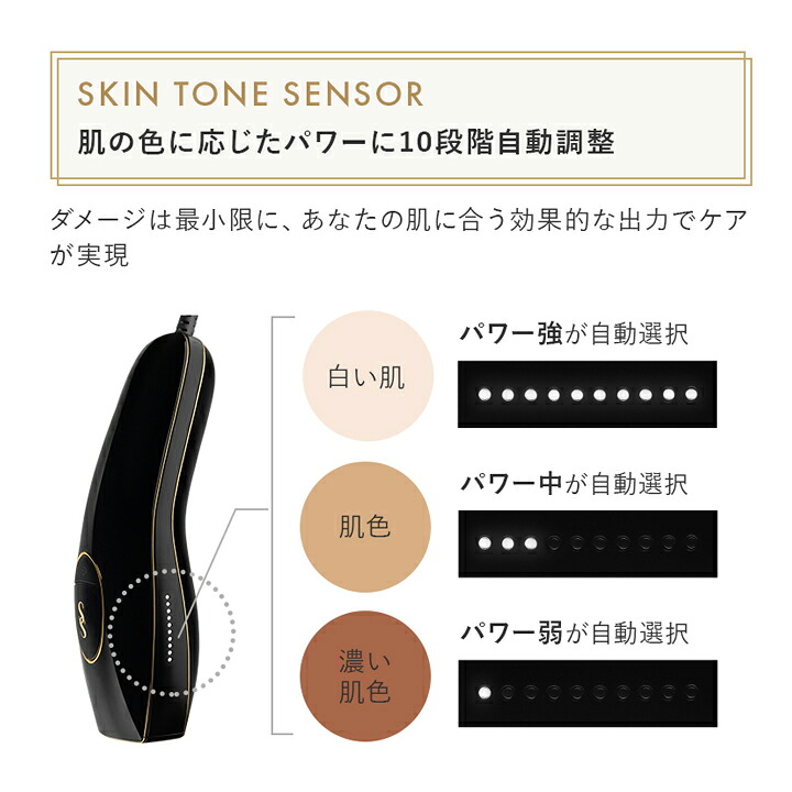 スムーズスキン pure fit 家庭用光脱毛美容器