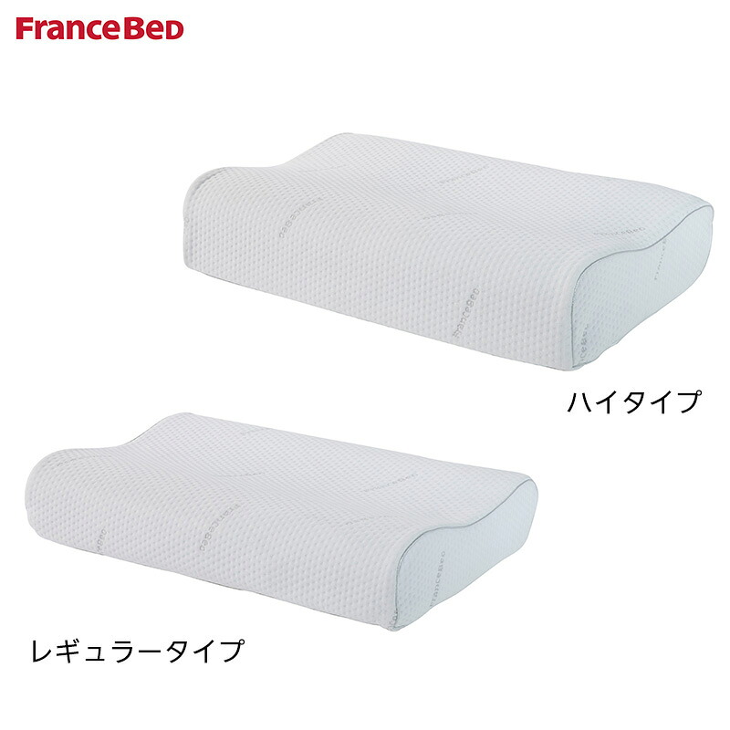 楽天市場】【今だけ☆抽選で2人に1人最大300%ポイントバック☆要