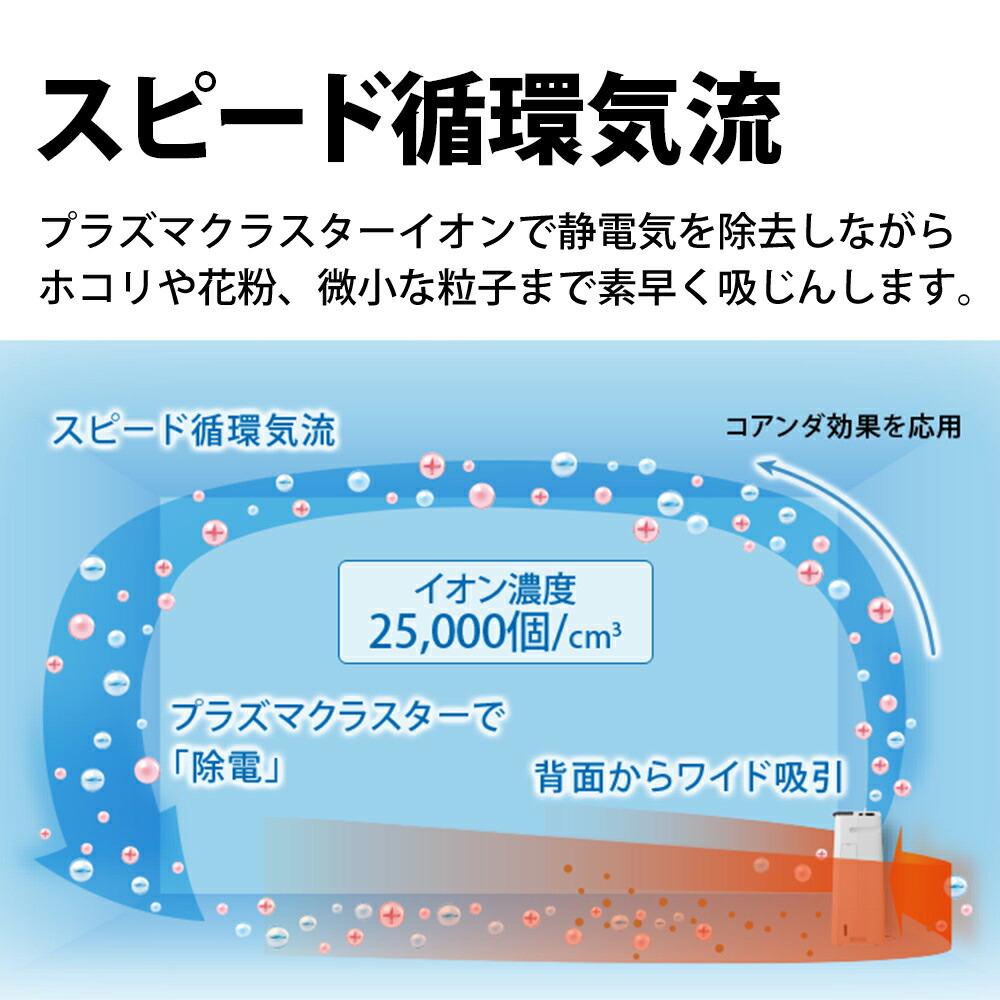 シャープ 加湿空気清浄機 KI-RS40-W（3枚目）