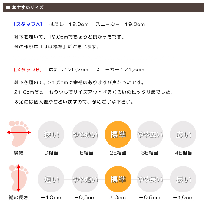 楽天市場 アディダス Adidas キッズ スニーカー アディダスファイト ランニングシューズ 男の子 女の子 子供靴 Adidasfaito Core Faito El K Super Foot