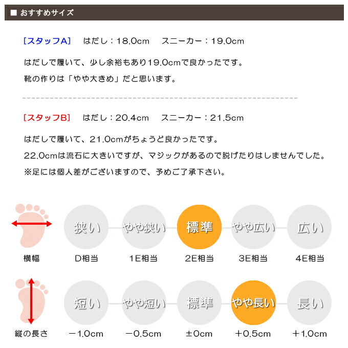 スーパースター_LUVRUSH_LV1088_LV1090-おススメサイズ