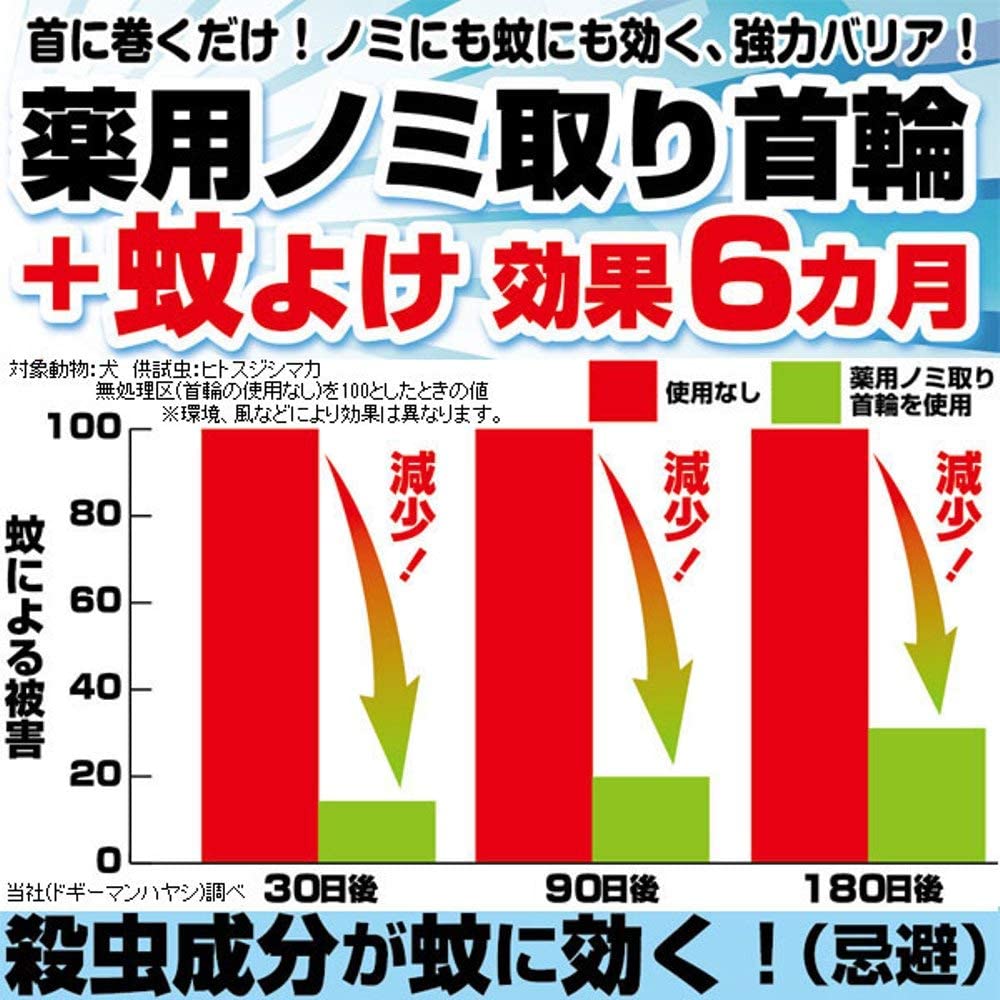 4632 4個までメール便対応可 ドギーマン 蚊よけ 薬用ノミ取り首輪 小型犬用 効果6ヶ月全長37cm