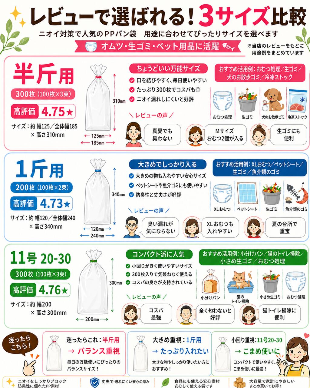 PP食パン袋 半斤用 300枚