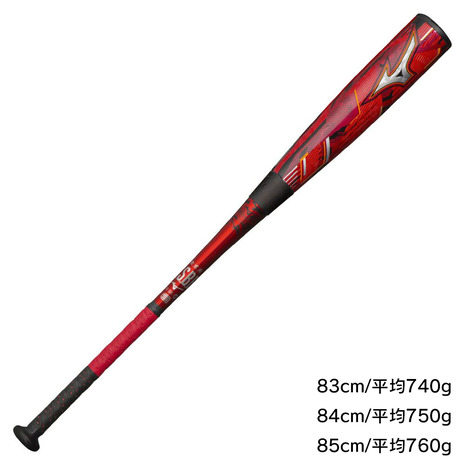 楽天市場】ミズノ バット MIZUNO 軟式用 マグナインパクト 大人