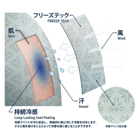 途絶テック Freeze Tech アソシエーションフットボール ドレス メンズ フラッペ撃 交らい寒さ情 冷す半ばタイツ コンプレッション 猛暑方略 真剣さ症対策 メンズ Hotjobsafrica Org