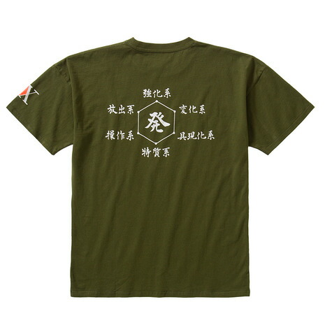 楽天市場 クセになってんだ 音殺して歩くの アニ名言tシャツ アニメ Hunter Hunter ｋｍｈ商会