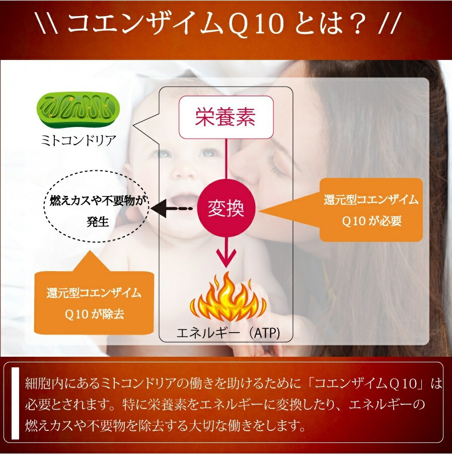 楽天市場 還元型コエンザイムq10 30粒 1ヵ月分 送料無料 カネカ社製 ビタミンe サプリ サプリメント サプリマルシェ 楽天市場店