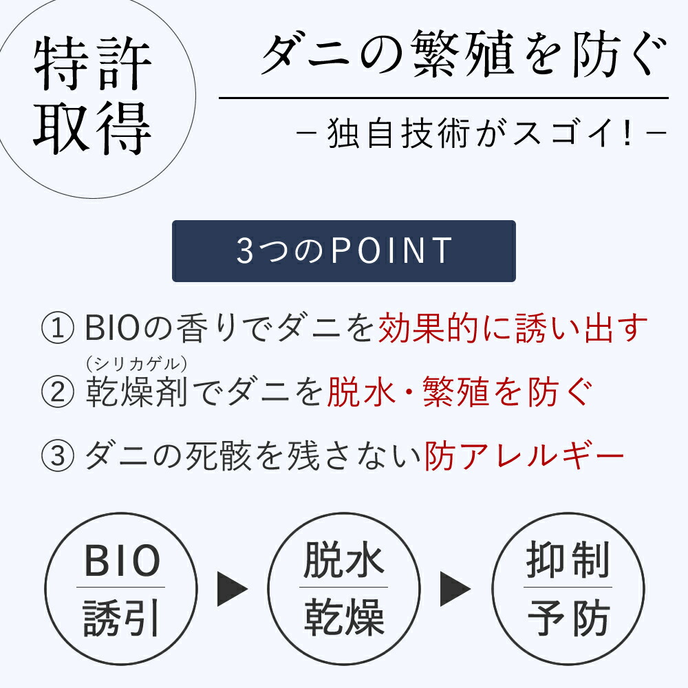 【楽天1位】【長崎県立大学と共同研究】 1箱10枚 ダニランドリー ダニ捕りシート ダニ取りシート ダニとりシート ダニシート ダニ防止 ダニ 対策 掃除 部屋 敷布団 掛布団 布団 枕 カバー シーツ マットレス パッド カーペット ベビー 赤ちゃん ペット ロボ 貼る 日本製