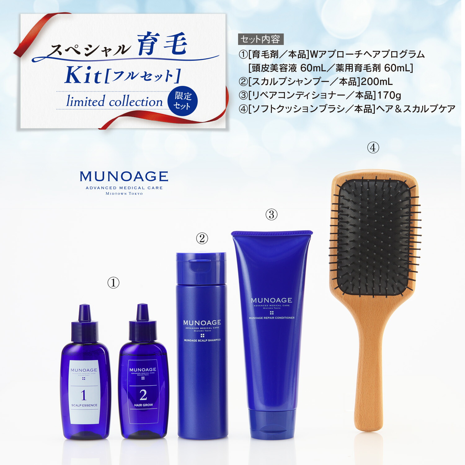 ＼まずはおテスト作業／テスト作業商いもの