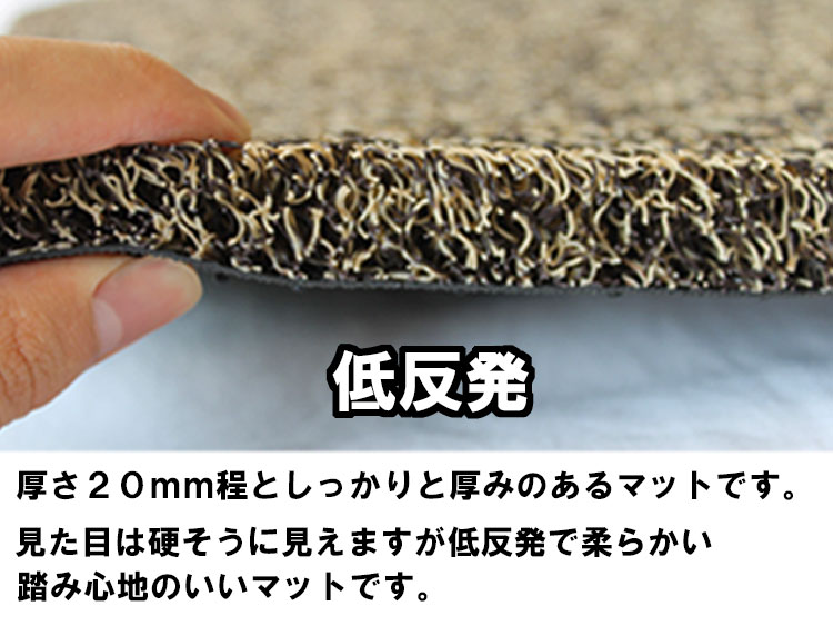 現品 送料無料 日野 プロフィア H29.05- ３色 運転席 床マット 足