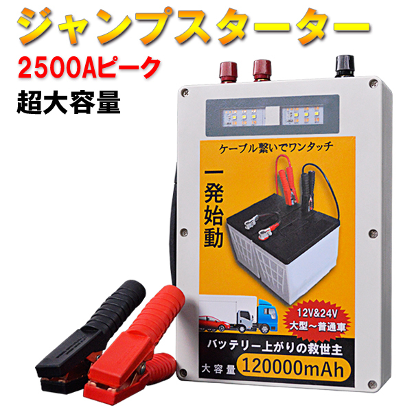 楽天市場 送料無料 ジャンプスターター 12v 24v 超大容量 1000mah おすすめ 車 トラック 大型 エンジンスターター バッテリー 物流サポートショップtsubasa