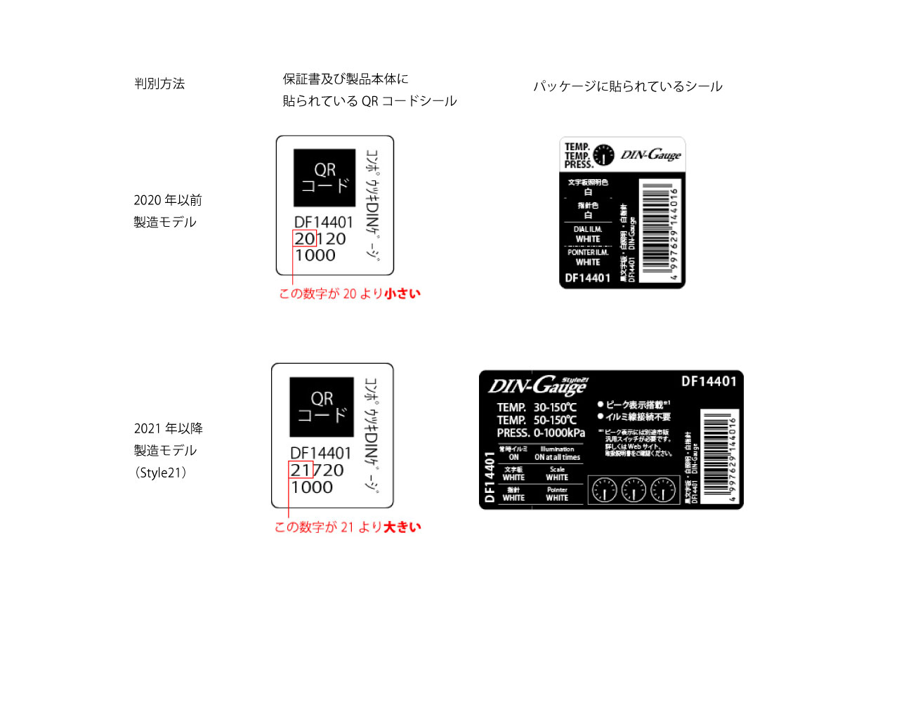 Defi デフィ DIN-Gauge Style21/ディンゲージ スタイル21 3連メーター