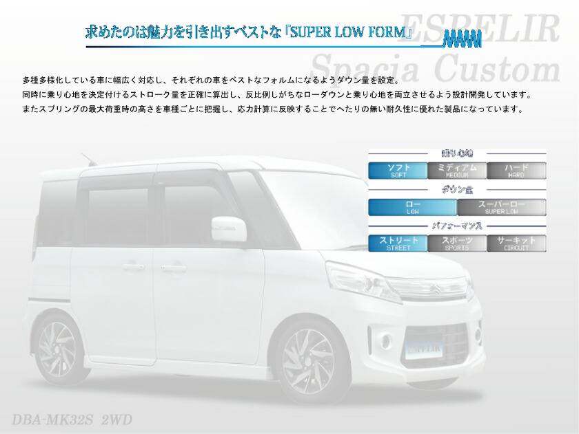 エスペリア スーパーダウンサス （車種） 車用品 | marktengroningen.nl