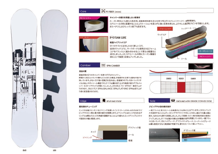 特価ブランド 2022 2023 011 artistic snowboard ゼロワンワン