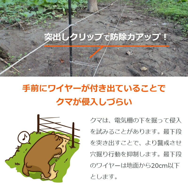 お勧めの設置例